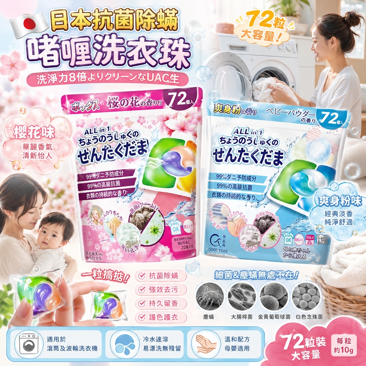 【預訂】AW070402 日本抗菌除蟎啫喱洗衣珠 (72粒裝)