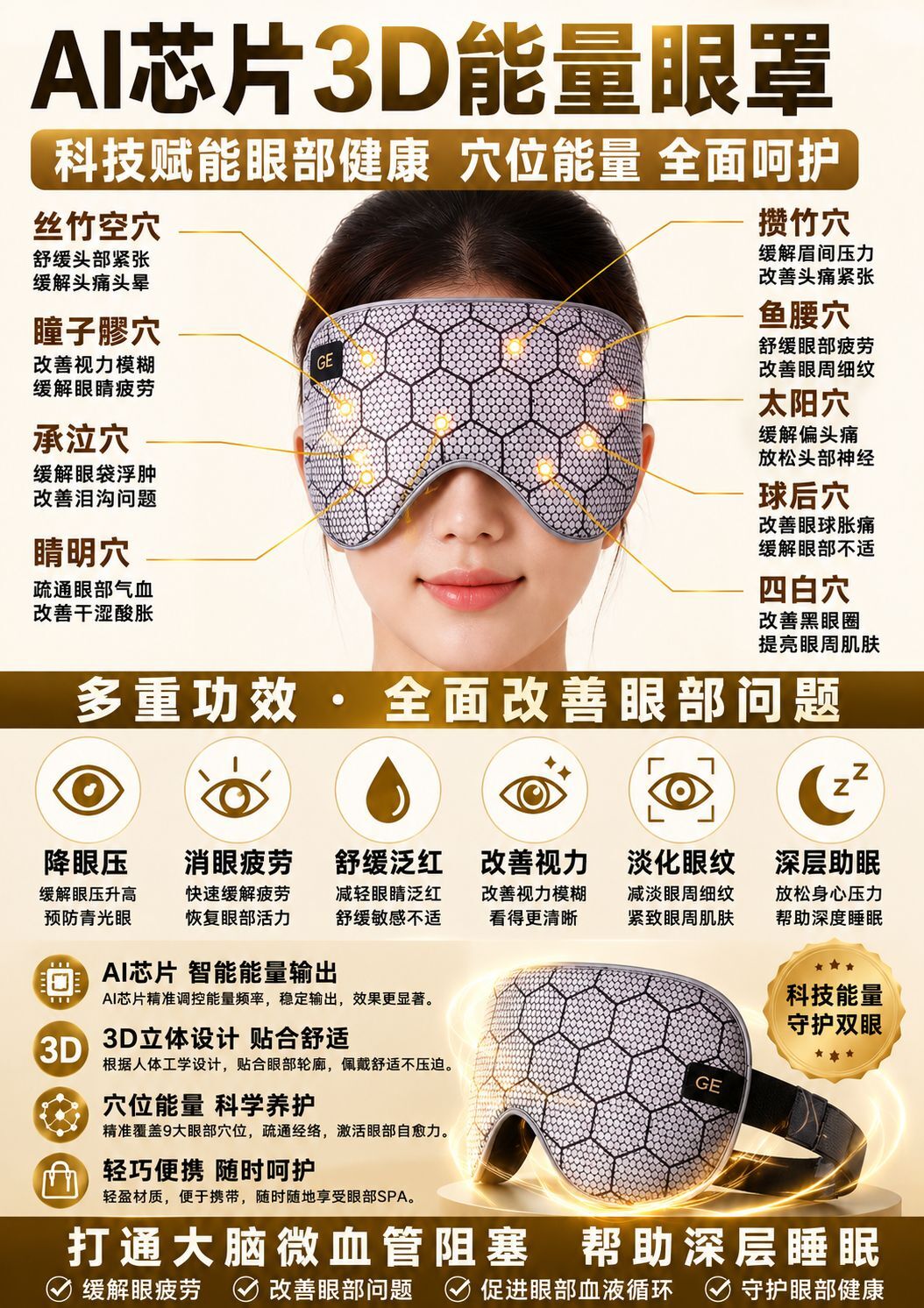 AJ260704 - E2-GE AI芯片能量眼罩-