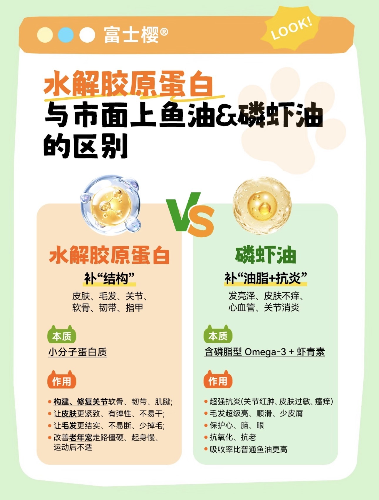 SOULPET 功能性宠物洁齿水 300ml