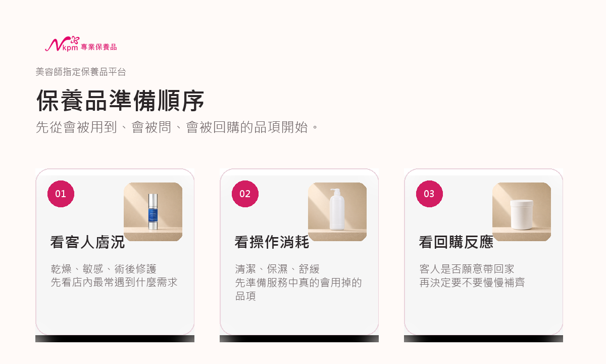 美容工作室保養品準備順序,從客人膚況、操作消耗到回購反應