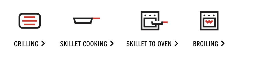 Cooking Methods