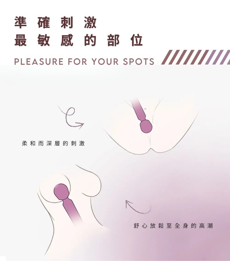 SVAKOM MINI EMMA NEO 手機遙控 甜心艾瑪AV按摩棒