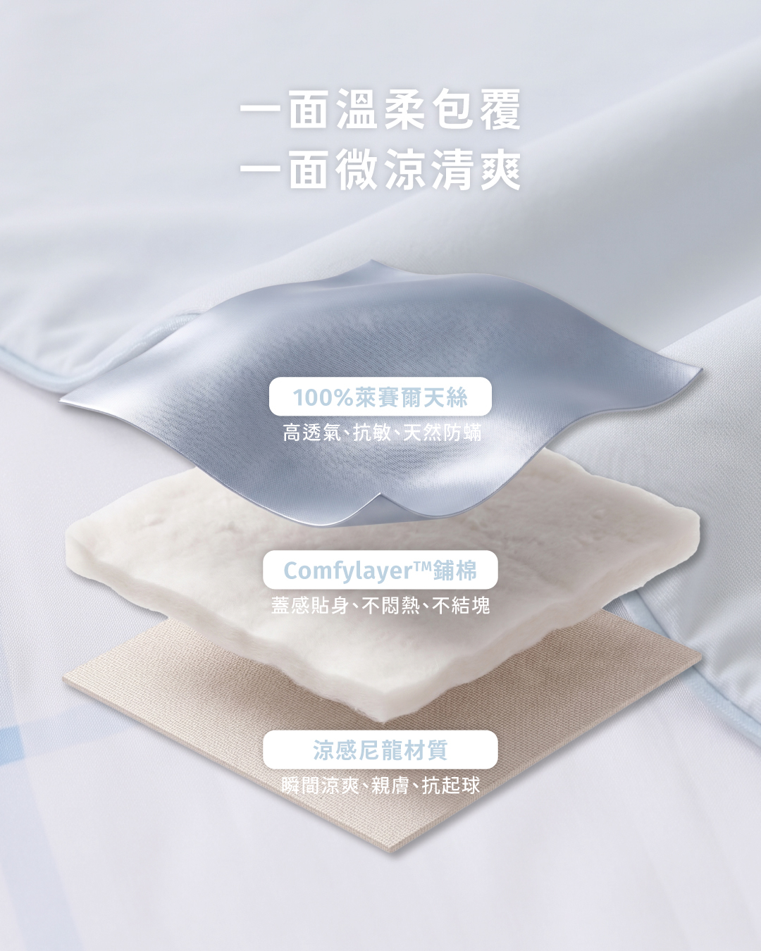 天絲Ｘ涼感涼被雙面材質