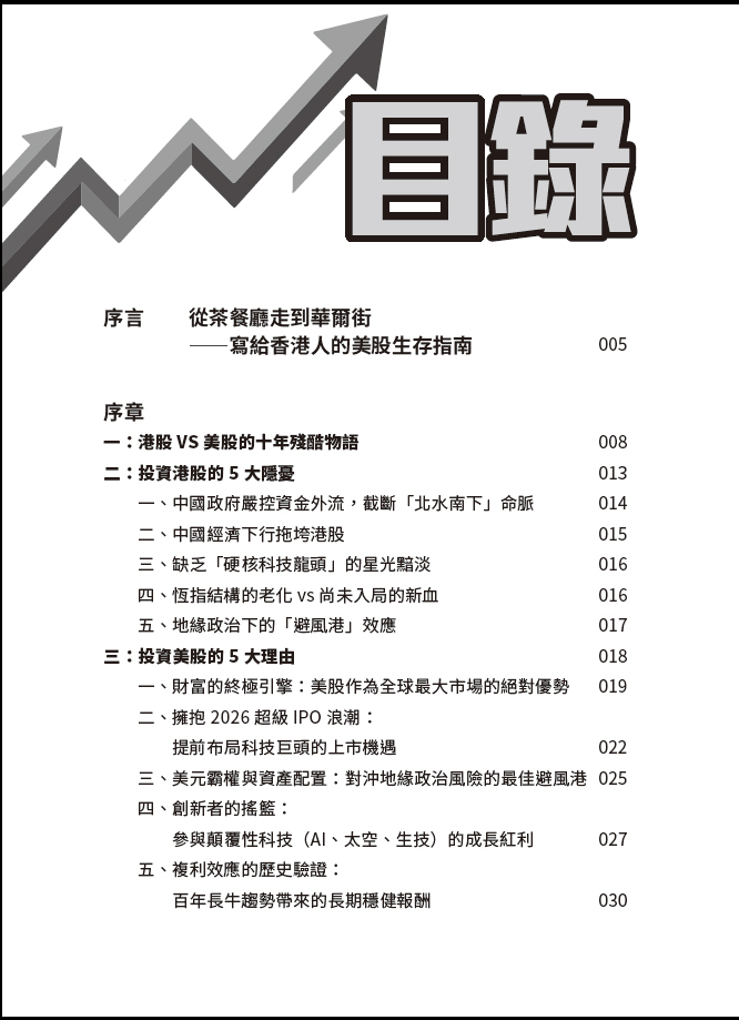 美股大時代│美股新手投資導航│標普 500│VOO│QQQ│美股七雄│美股 ETF