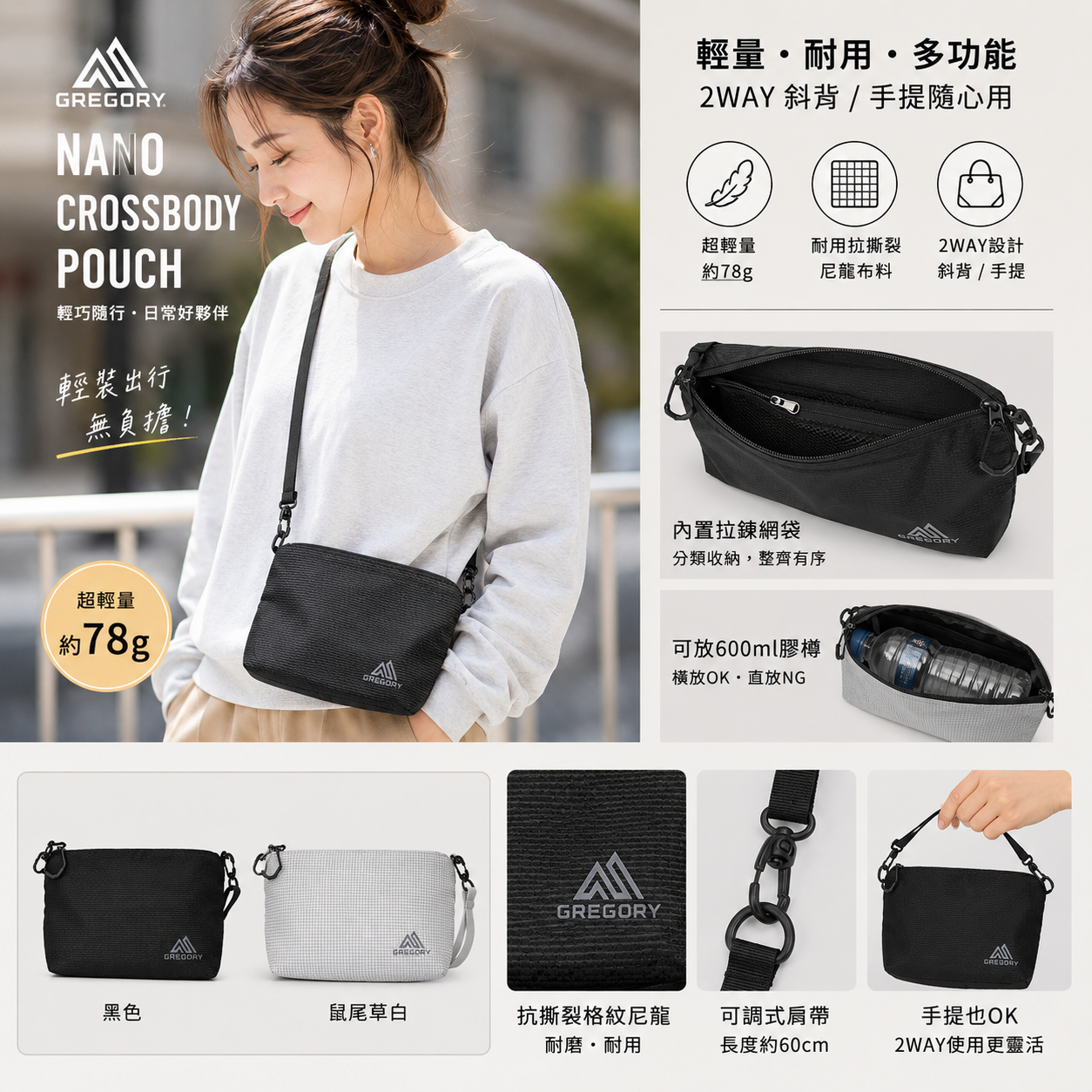 【預購】J070601 GREGORY Nano Crossbody Pouch 輕量迷你斜孭袋／手提收納袋