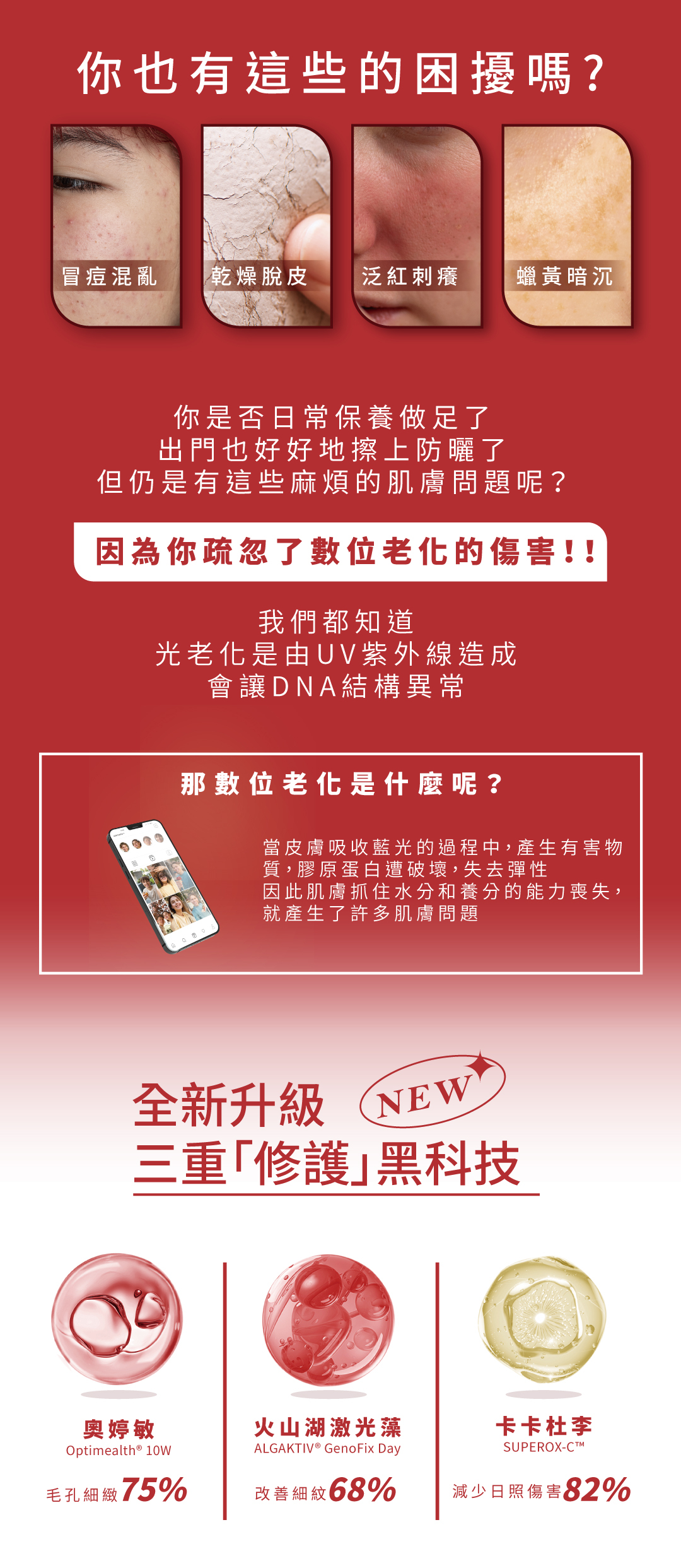 ZCJ】抗痘必勝三步驟