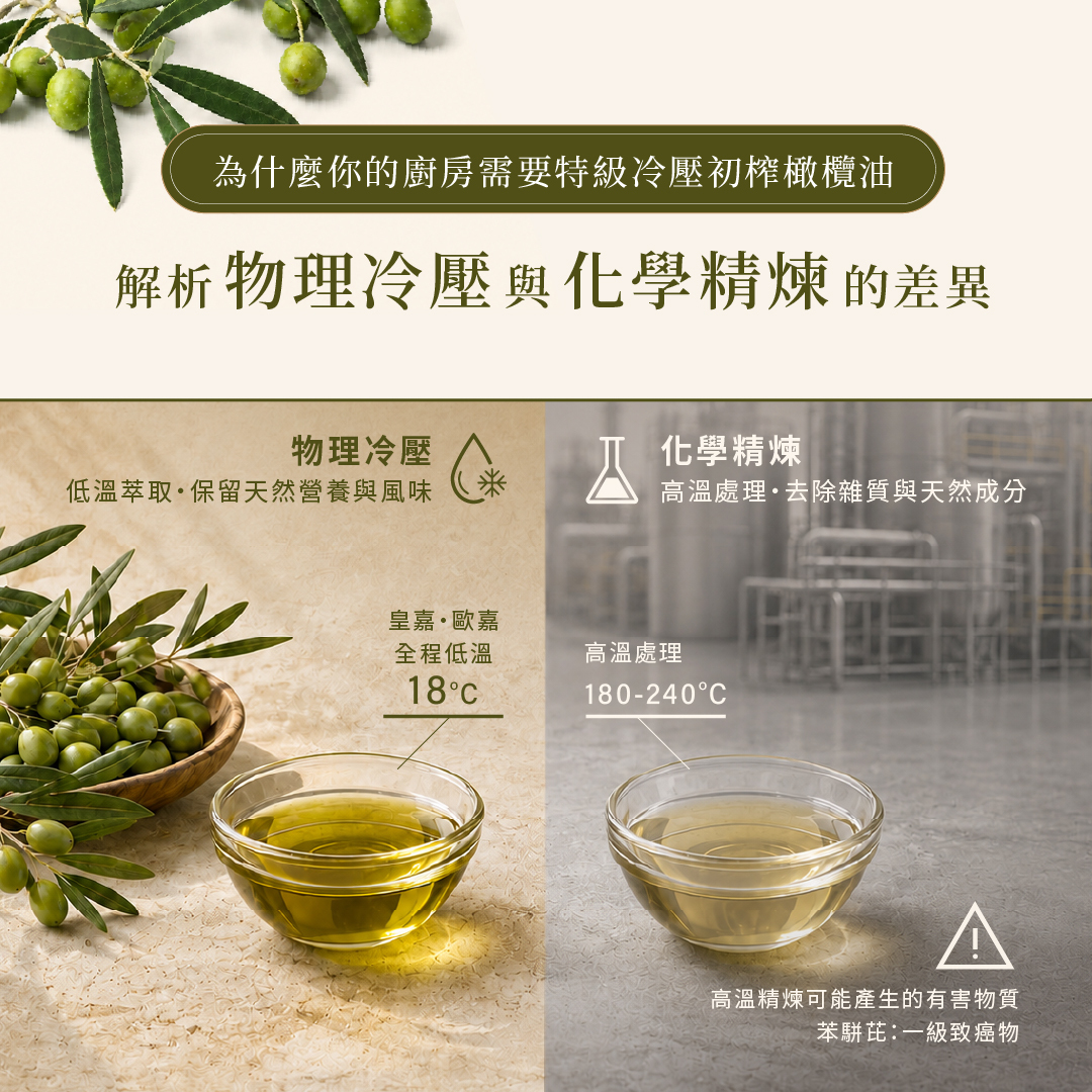 皇嘉特級冷壓初榨橄欖油 冷壓萃取與精煉差異
