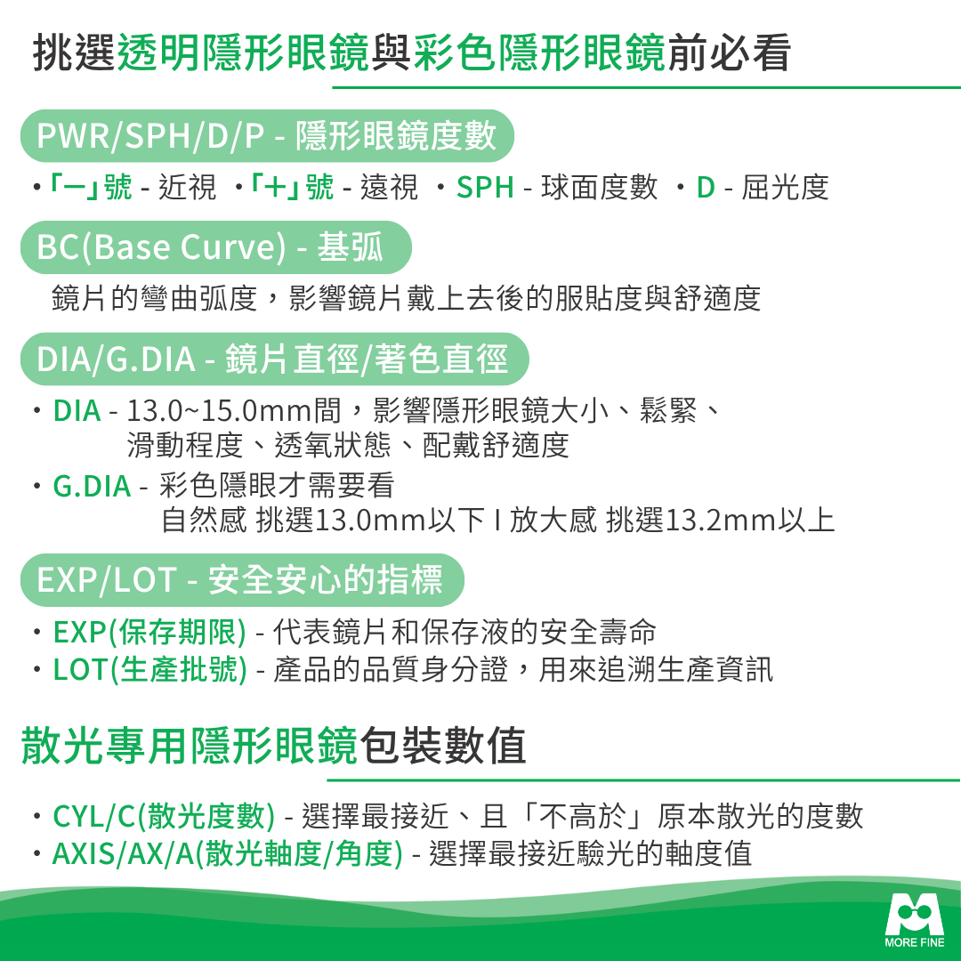 隱形眼鏡怎麼挑