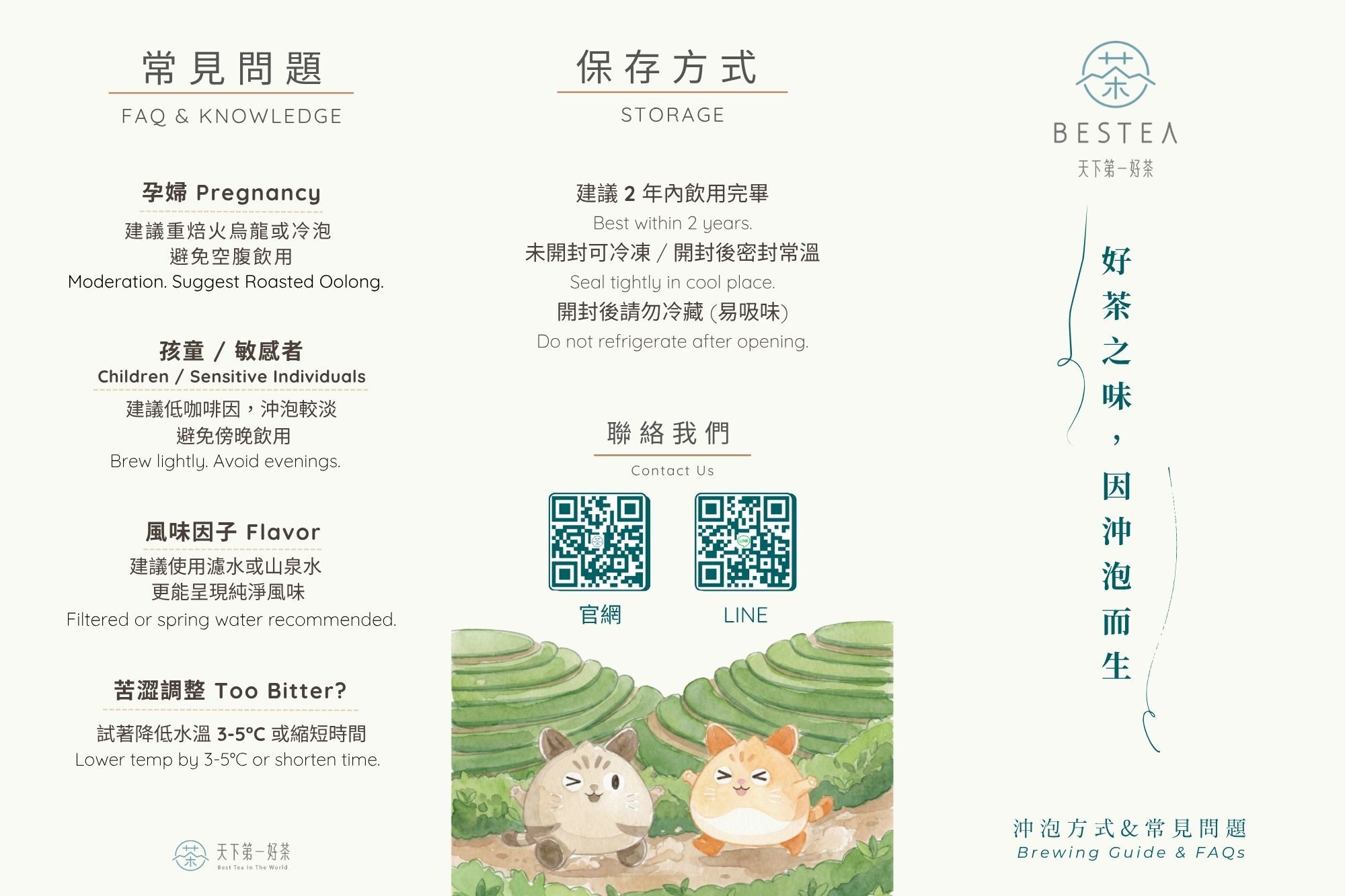BESTEA 茶葉常見問題與保存方式圖卡
