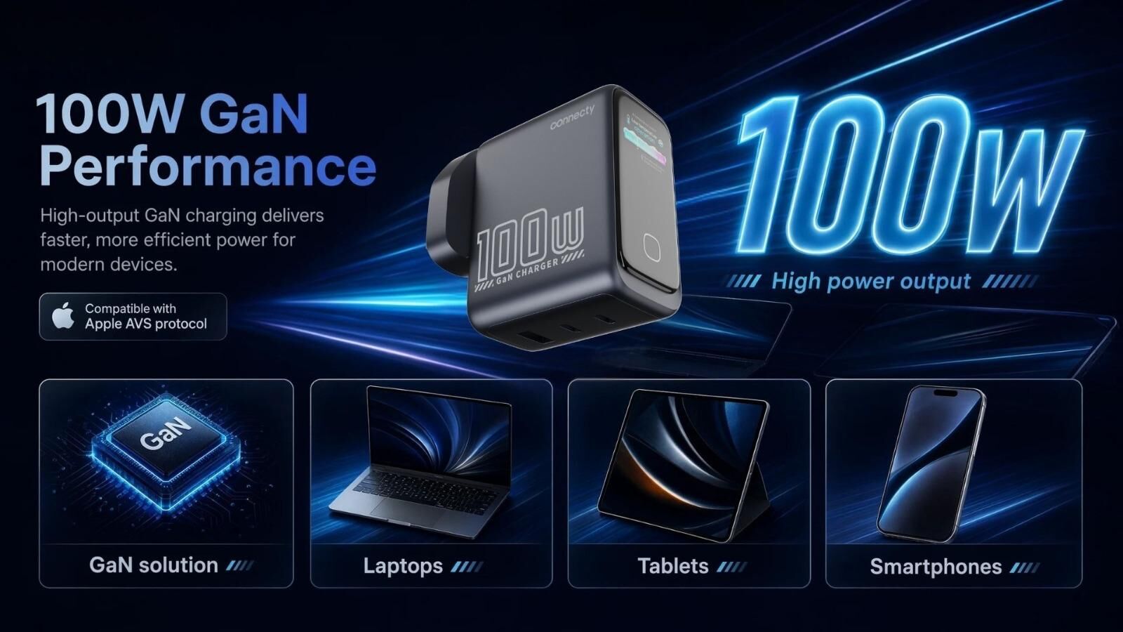 Connecty PowerVision 100W Smart AI TFT GaN Fast Charger 2C1A CA431D