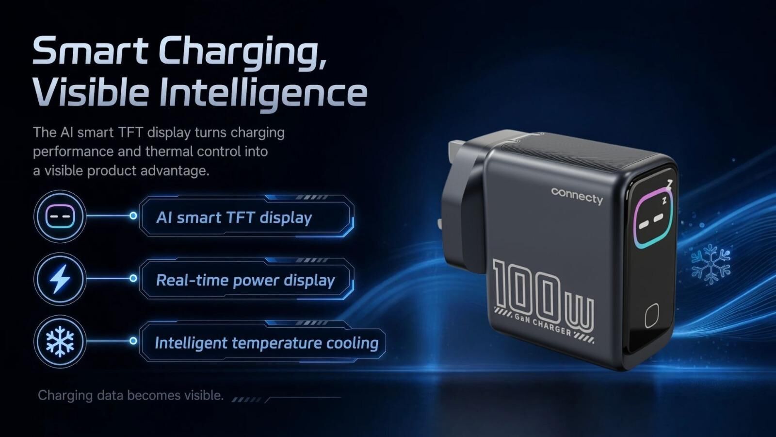 Connecty PowerVision 100W Smart AI TFT GaN Fast Charger 2C1A CA431D