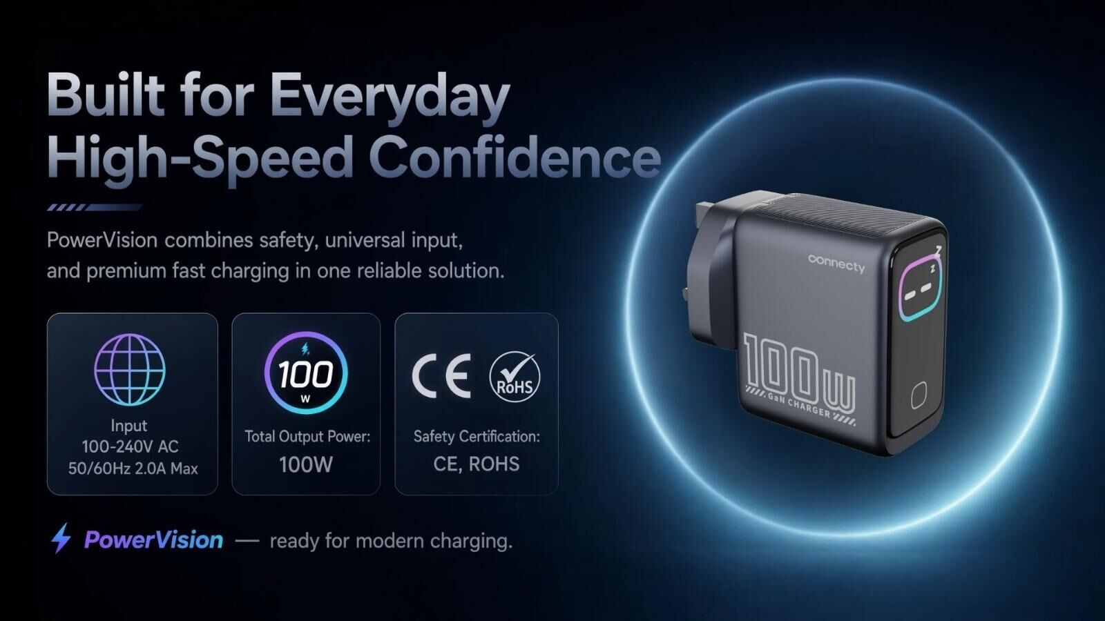 Connecty PowerVision 100W Smart AI TFT GaN Fast Charger 2C1A CA431D