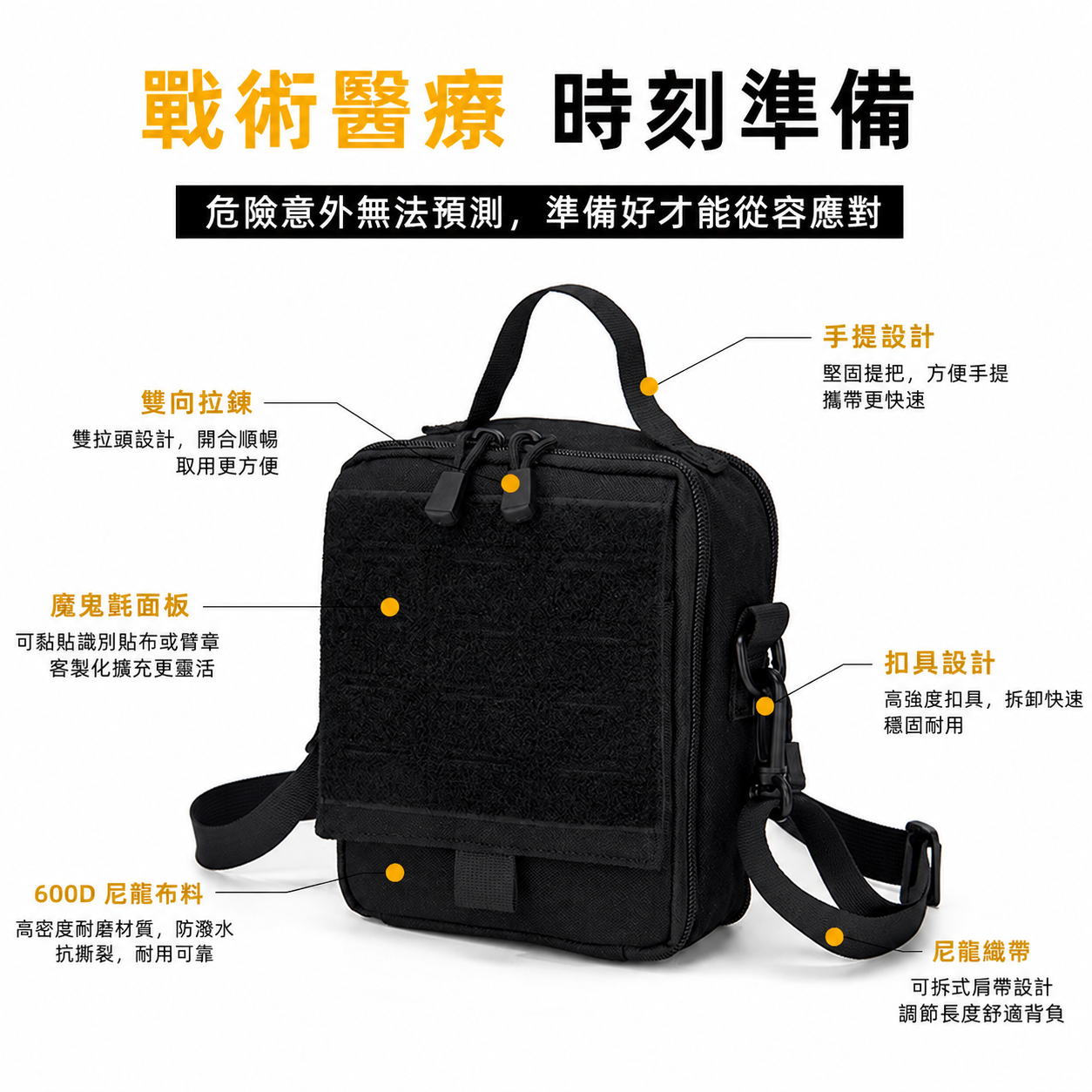 Dual-Layer × Storage Expert｜Tactical Square Crossbody Bag【BGLH034】