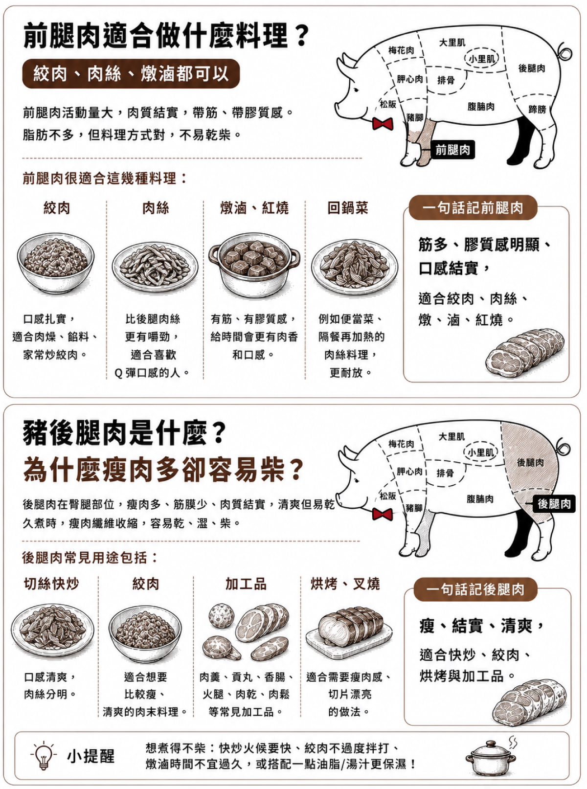 前腿肉適合做什麼料理？