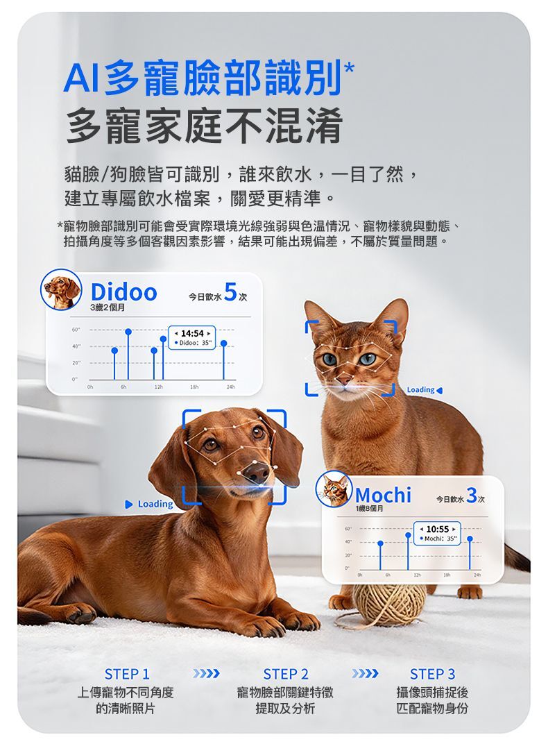 Petkit Eversweet Ultra AI鏡頭智能飲水機