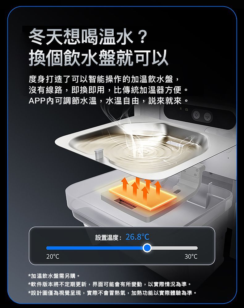 Petkit Eversweet Ultra AI鏡頭智能飲水機