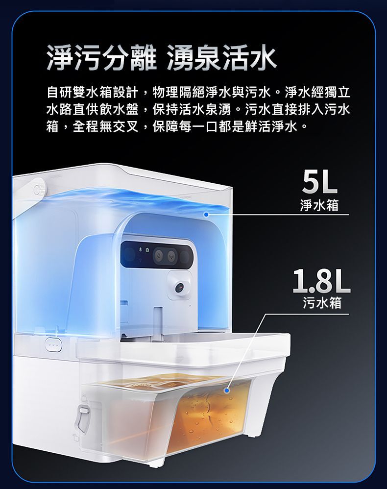Petkit Eversweet Ultra AI鏡頭智能飲水機