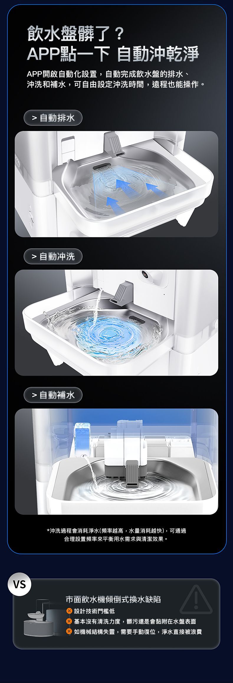 Petkit Eversweet Ultra AI鏡頭智能飲水機