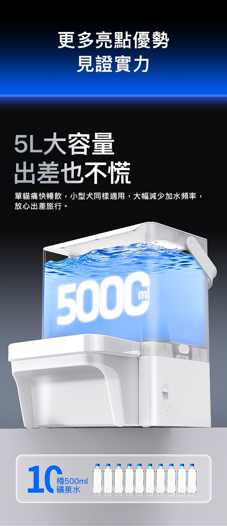 Petkit Eversweet Ultra AI鏡頭智能飲水機