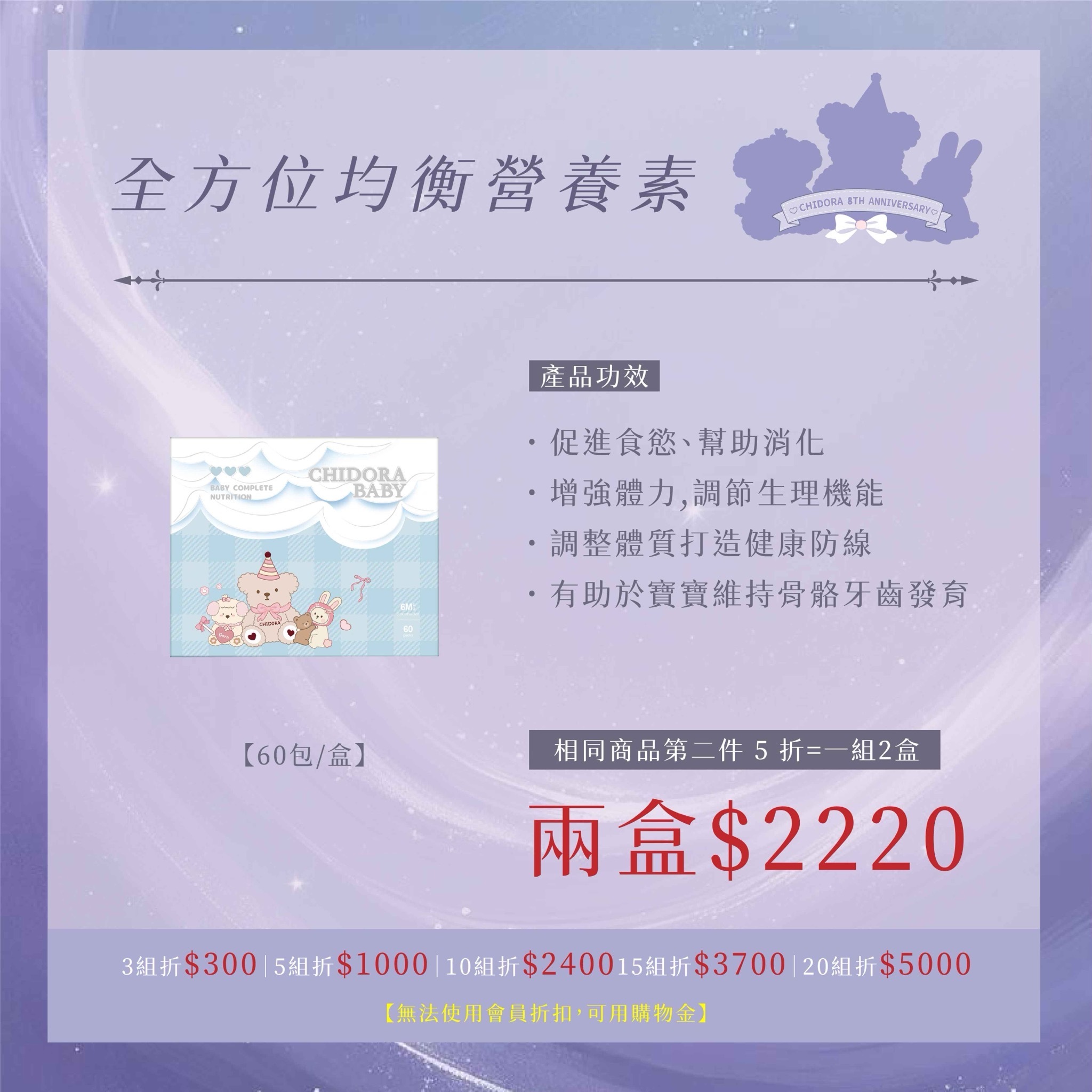 『一組2盒』均衡全方位補給素｜第二件半價$2220