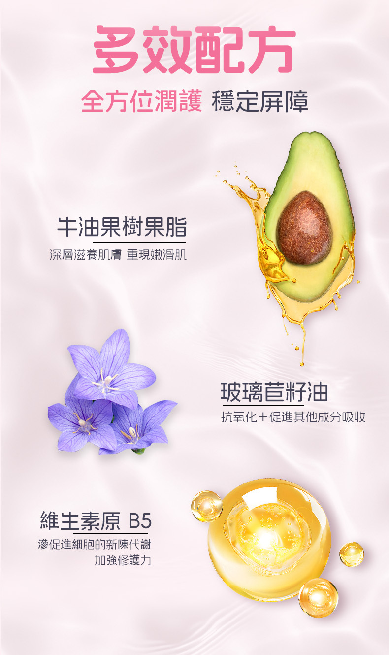 Orgie 私處水潤修護液多效配方，富含牛油果樹果脂、玻璃苣籽油與維生素原B5，全方位潤護穩定屏障。