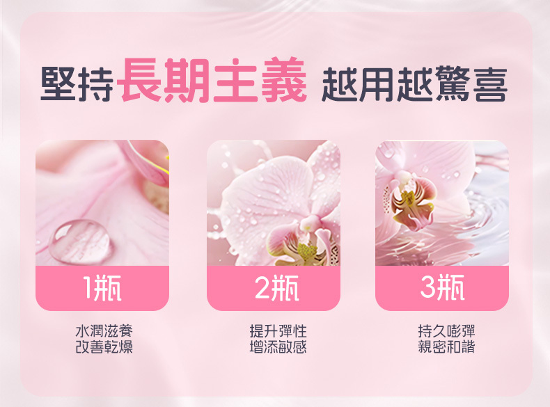 Orgie 私處水潤修護液堅持長期主義，圖示使用1至3瓶的水潤滋養、提升彈性與持久嘭彈親密和諧效果。