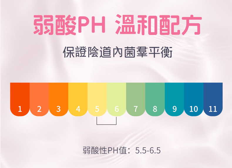 Orgie 私處水潤修護液弱酸PH，溫和配方維持在5.5至6.5之間，保證陰道內菌群平衡。