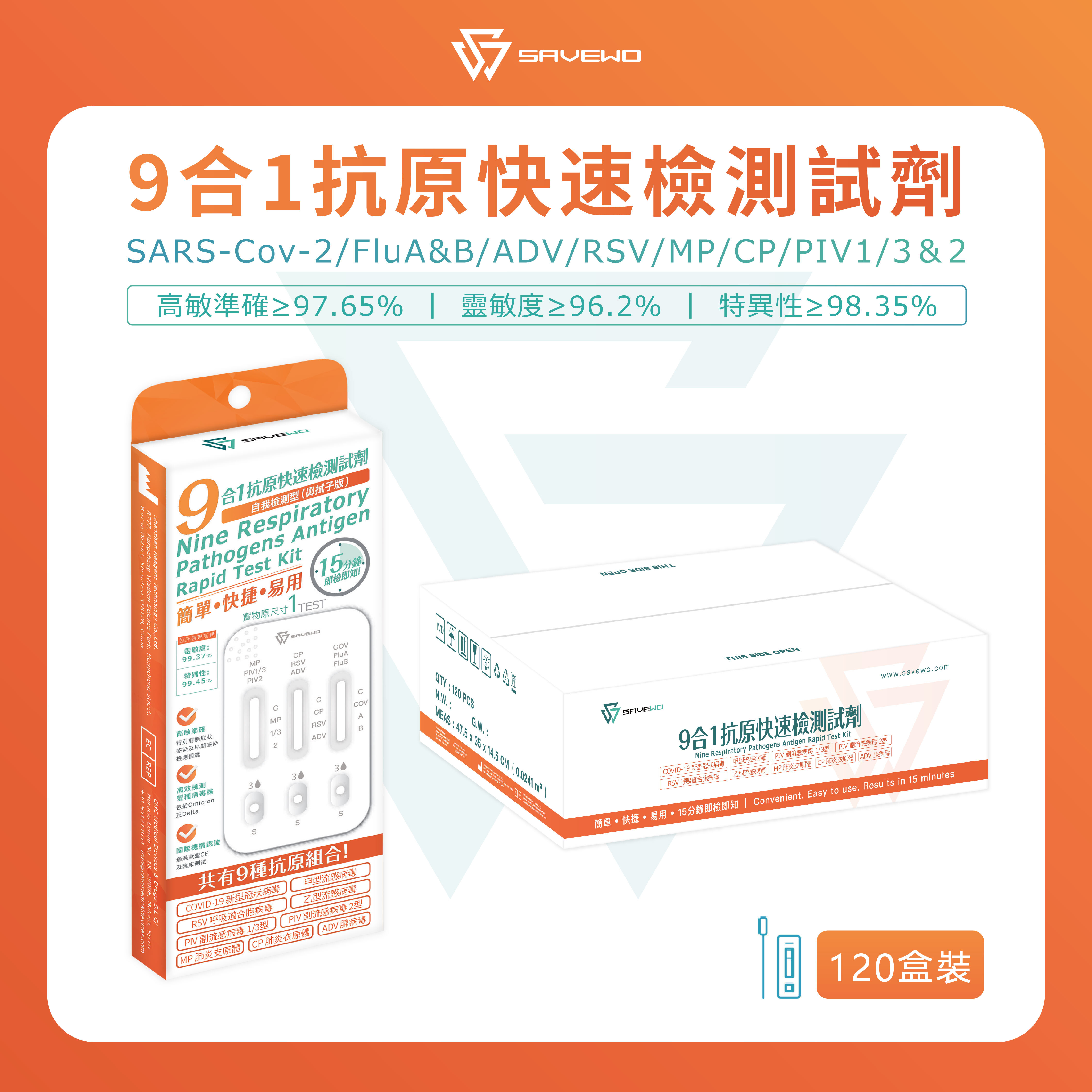 *120支裝* SAVEWO 九合一抗原快速檢測試劑 (新型冠狀病毒 Covid-19 / 呼吸道合胞病毒 RSV / 甲型流感 Flu A/ ⼄型流感 Flu B/ 腺病毒 RSV/ 肺炎支原體 MP/副流感 PIV 1/3型/副流感PIV 2型/肺炎衣原體 CP)