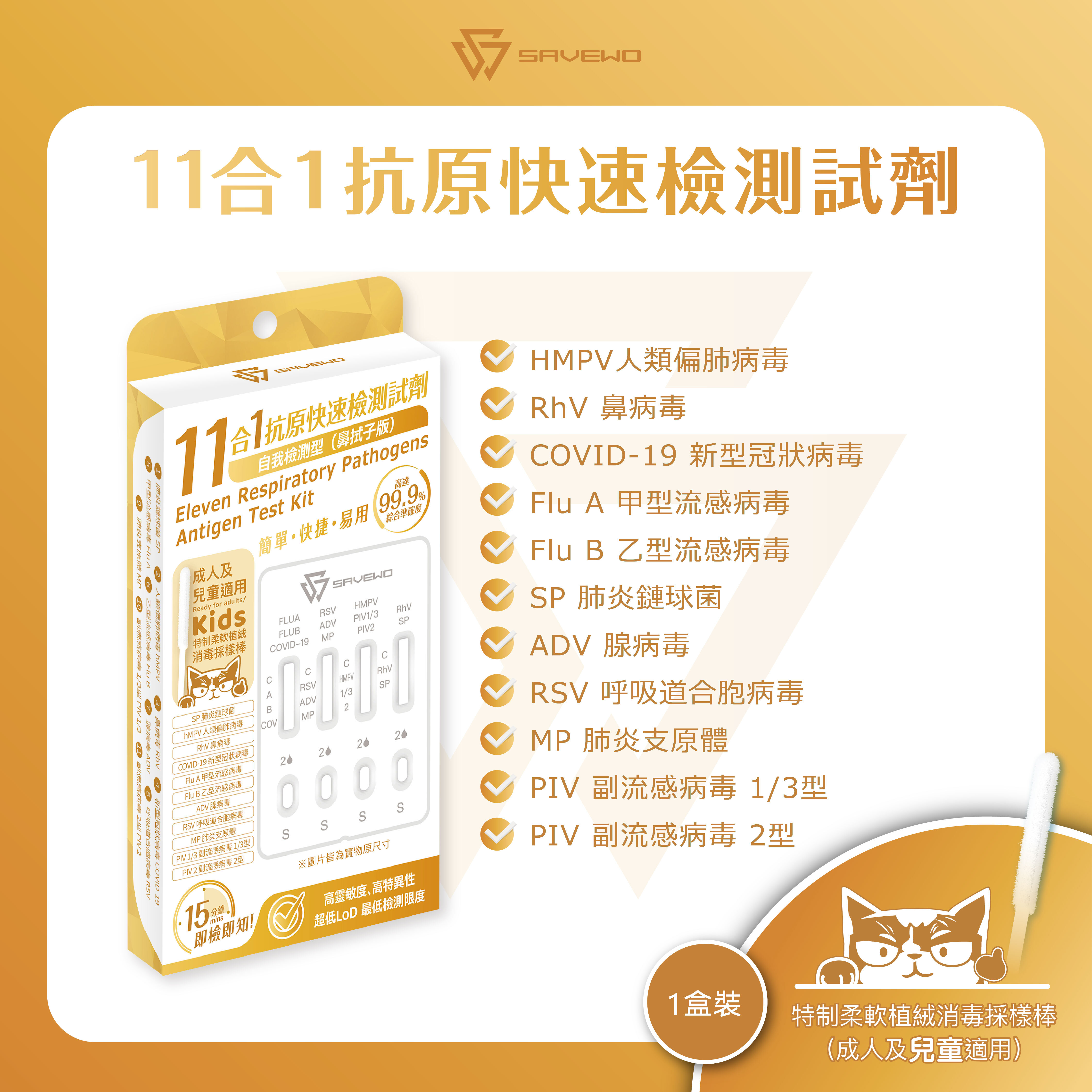*1支裝* SAVEWO 十一合一抗原快速檢測試劑 新型冠狀病毒 (COVID-19) / 鼻病毒 (RhV) / 人類偏肺病毒 (hMPV) / 肺炎鏈球菌 (SP) / 肺炎支原體 (MP) / 合胞病毒 (RSV) / 腺病毒 (ADV) / 副流感1/3型 (PIV 1/3) / 副流感2型 (PIV 2) / 甲型流感 (Flu A) / ⼄型流感 (Flu B)