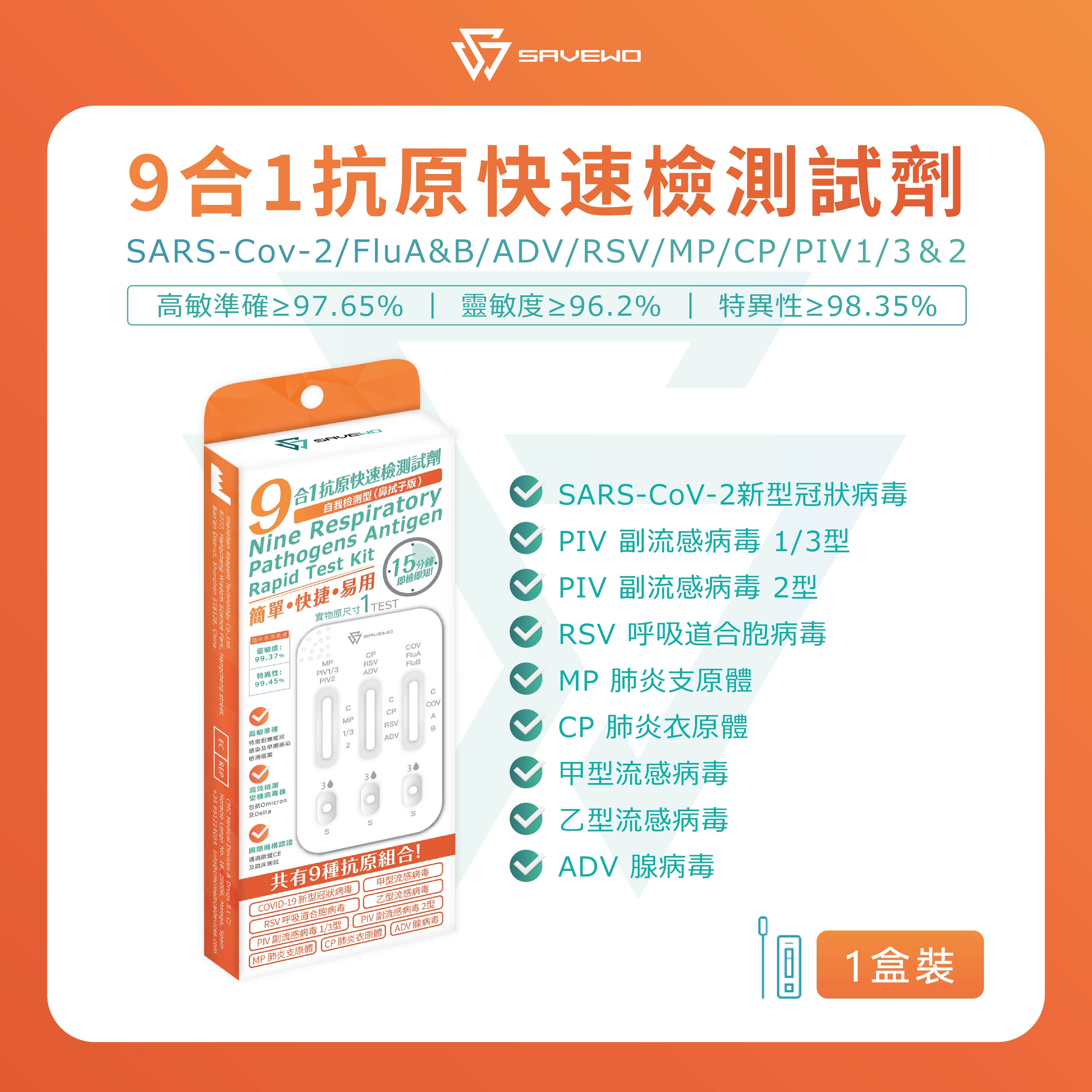 *1支裝* SAVEWO 九合一抗原快速檢測試劑 (新型冠狀病毒 Covid-19 / 呼吸道合胞病毒 RSV / 甲型流感 Flu A/ ⼄型流感 Flu B/ 腺病毒 RSV/ 肺炎支原體 MP/副流感 PIV 1/3型/副流感PIV 2型/肺炎衣原體 CP)