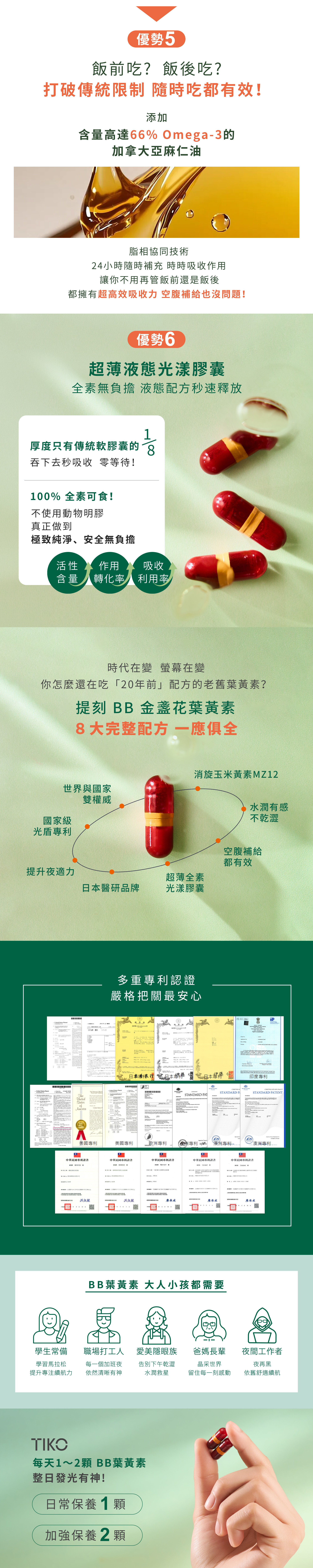 添加加拿大亞麻仁油具 66% 植物性 Omega-3，採 1/8 超薄液態膠囊。主打 8 大完整配方與多重認證，每日 1 至 2 顆滿足 5 大族群。