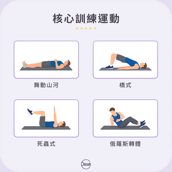 核心訓練運動
