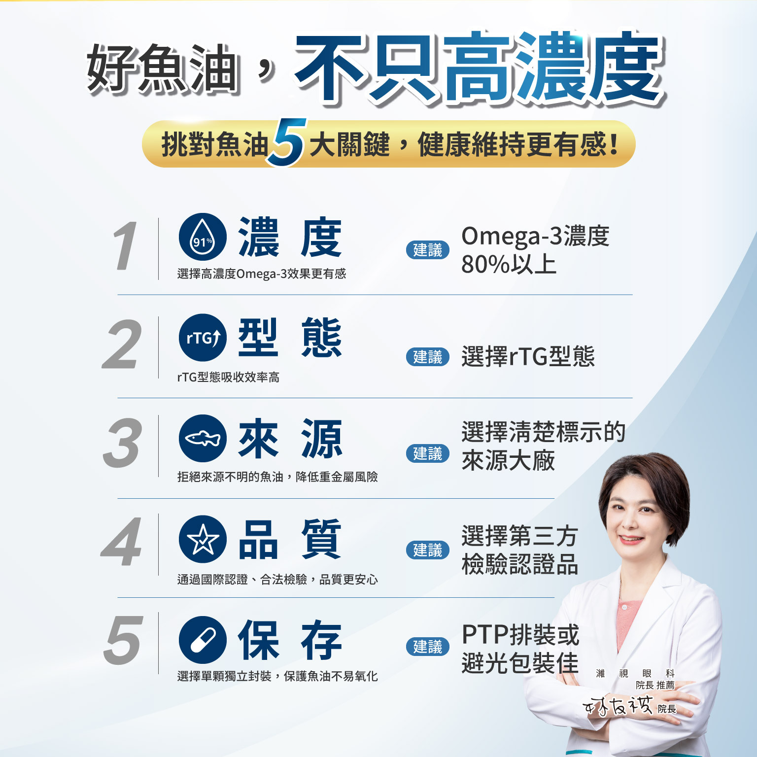 挑選好魚油的5大關鍵：科立健不只高濃度，更重視吸收率與品質，讓日常健康維持更有感。