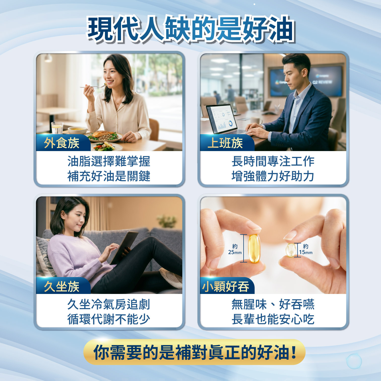 科立健魚油為外食族、久坐上班族補充缺乏的好油，是現代人不可或缺的健康維持對策。