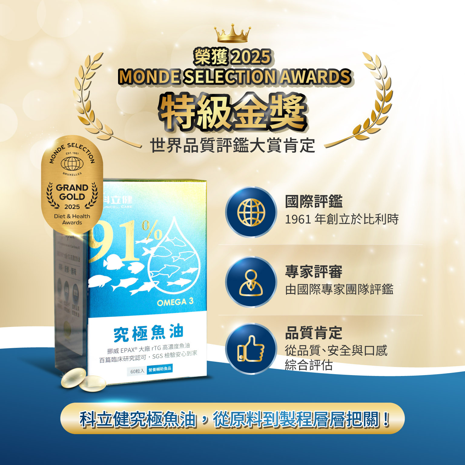 獎	科立健魚油榮獲 2025 Monde Selection 世界品質評鑑大賞特級金獎肯定，品質有保障。