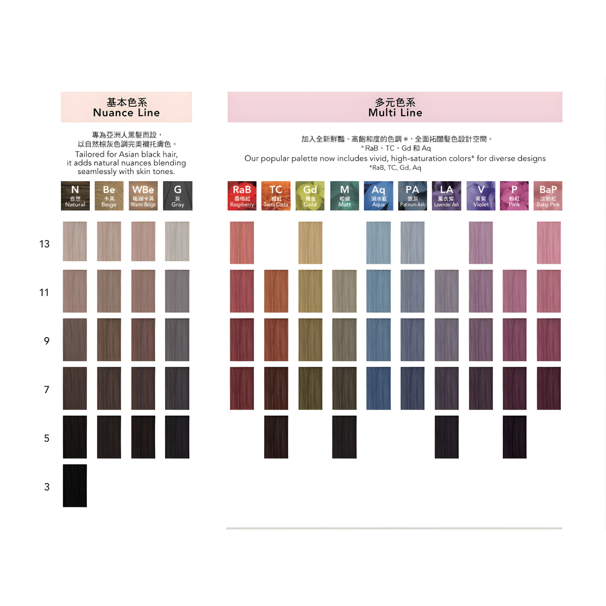 Shiseido Primience 專業染髮劑 80g + 雙氧奶 90g