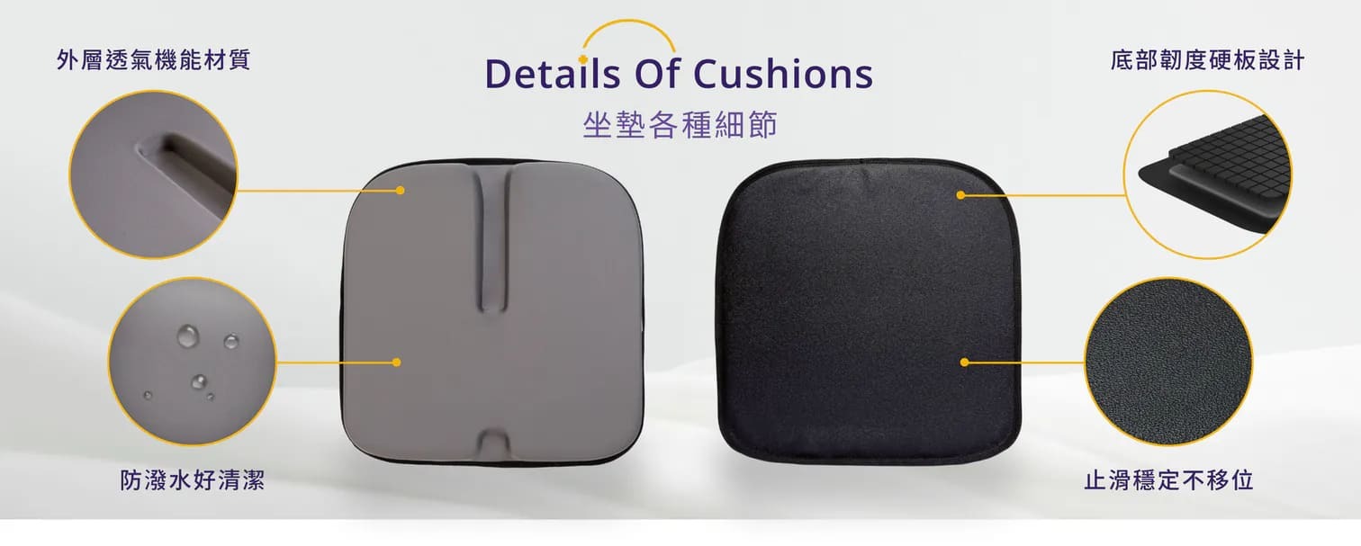Dasuit 大適坐墊不只獲得多國專利認證，設計細節更是貼心看得到，坐墊及背靠外層皆為透氣防潑水機能材質，久坐透氣舒適，易清潔更安心；坐墊底部及背靠背部都有韌度硬底板設計，止滑穩定不移位，適用九成以上座椅，只要椅面大於40*40公分，辦公室、車上、居家都可使用