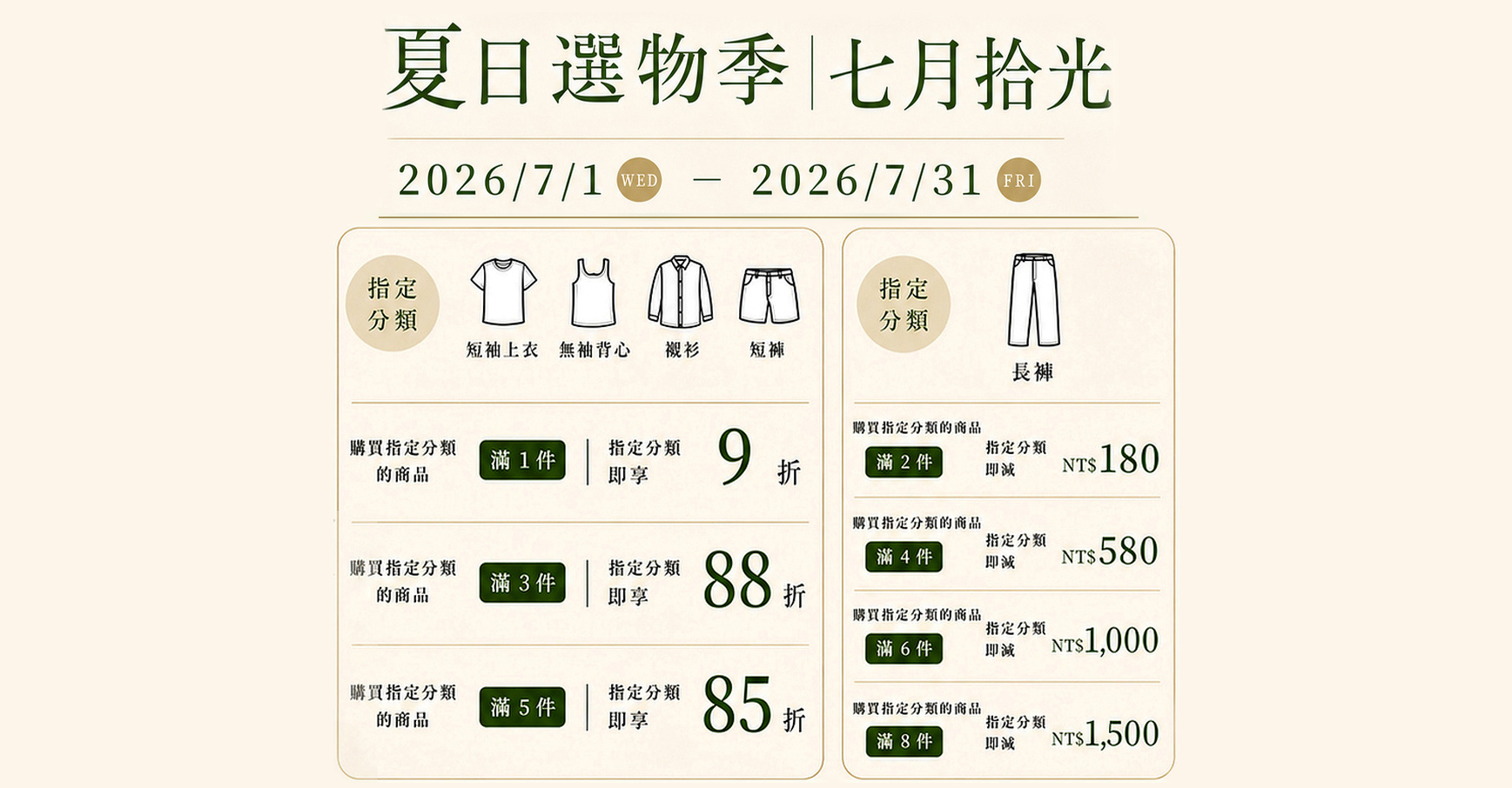 七月現折滿額送