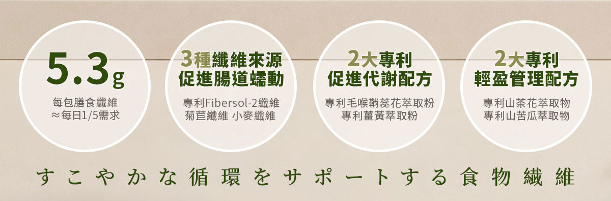 嚴萃生醫FIRE清孅沙拉飲-4