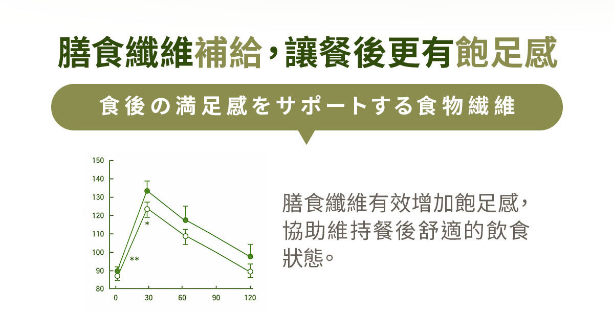嚴萃生醫FIRE清孅沙拉飲-20