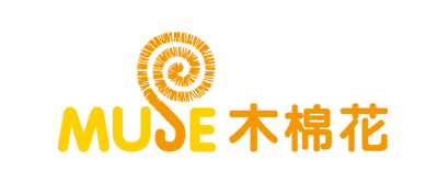 熱門品牌