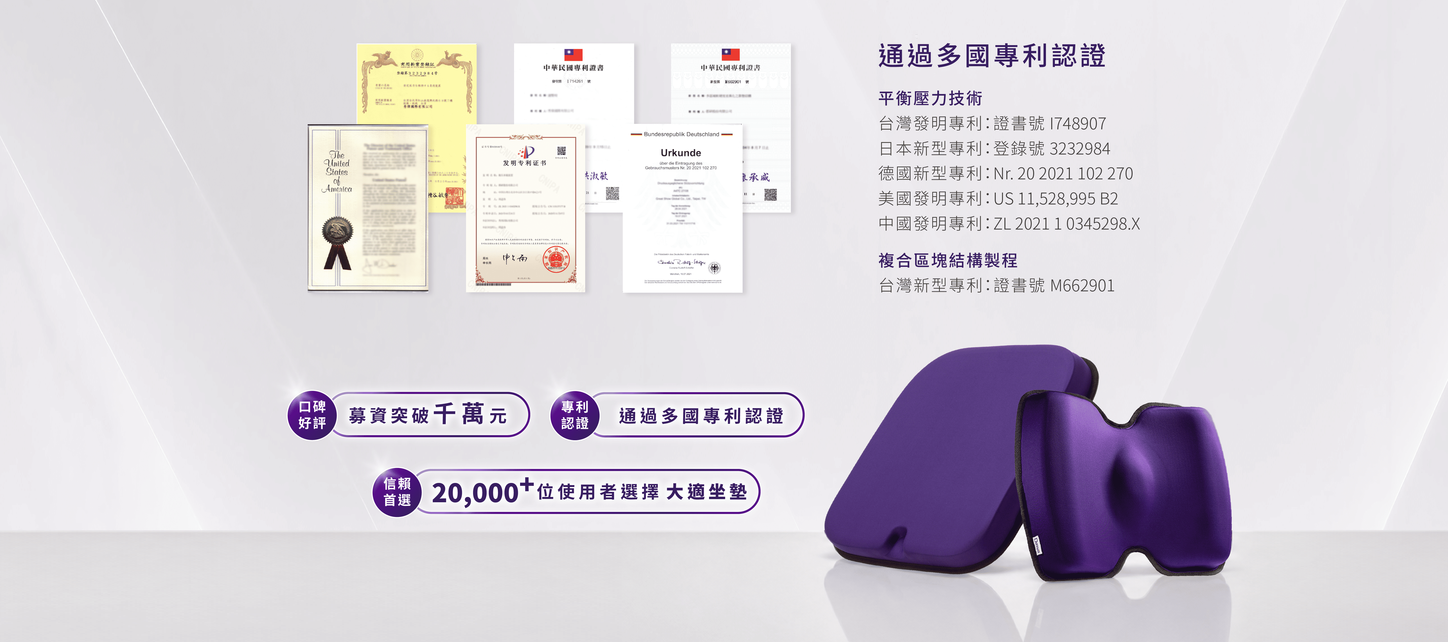 Dasuit大適坐墊系列，通過多國專利認證，網友口碑好評募資破千萬元，超過4萬位使用者選擇大適坐墊