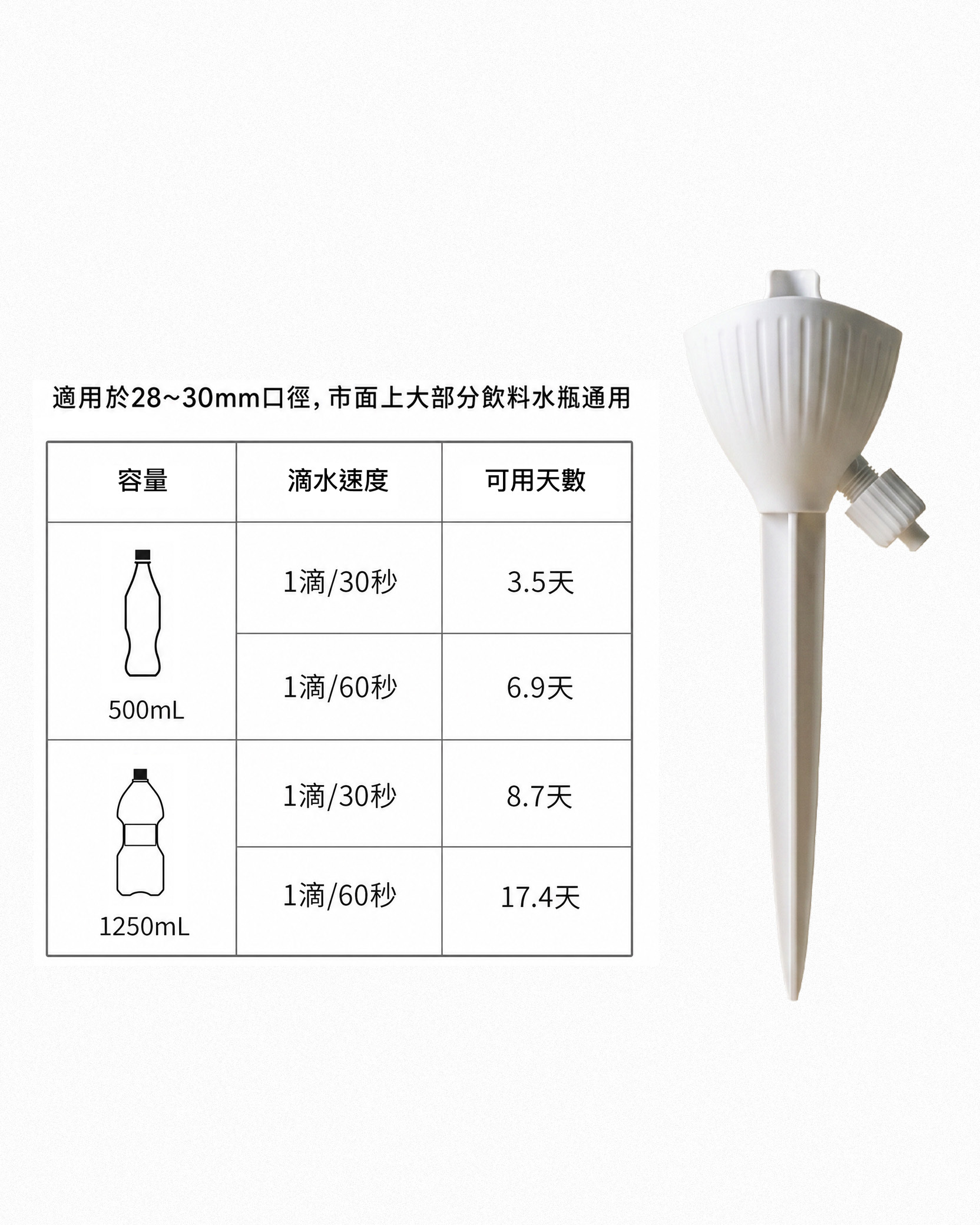出差旅行必備 — 自動澆水器