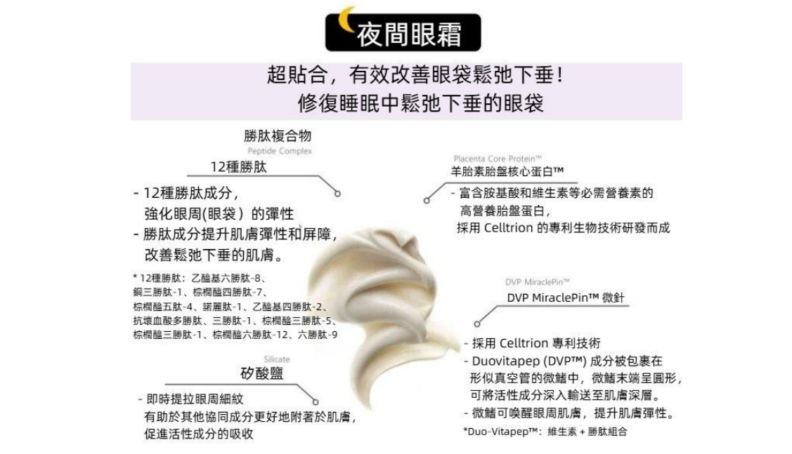 韓國代購 LXTR 羊胎素胎盤蛋白緊緻眼霜日夜套裝 LXTR Placenta Protein Daily & Night Eye Cream 20ml + 10ml  ⭐到手3件⭐