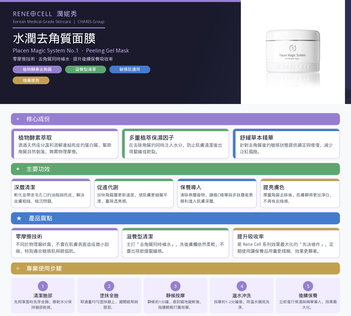 A6 Renecell 水潤去角質面膜 200ml