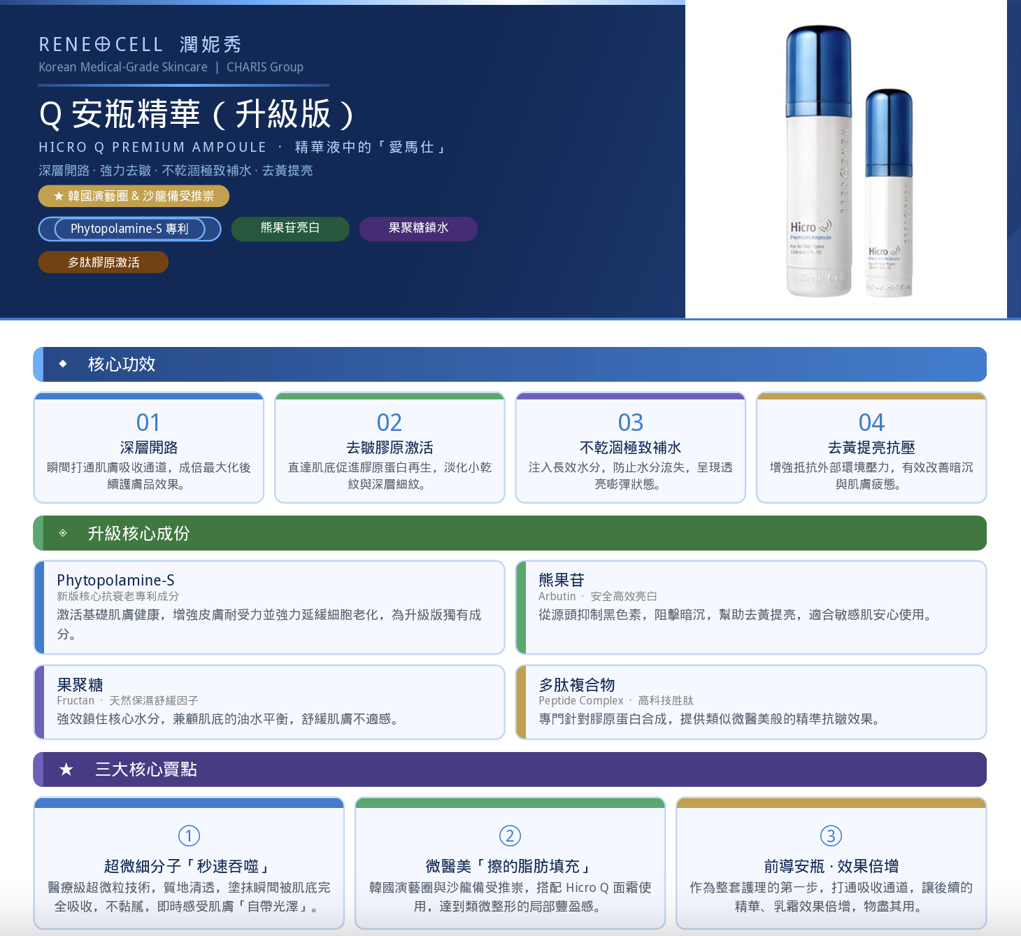 A16 Renecell 喚膚奢華精華液 120ml+30ml