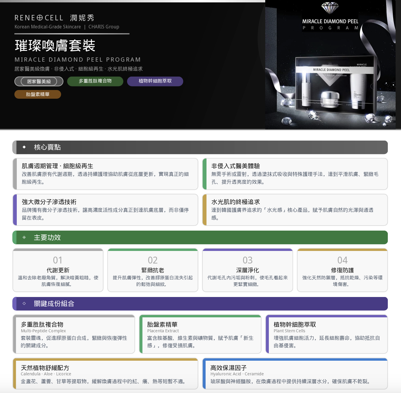 A15 Renecell 璀璨喚膚套裝