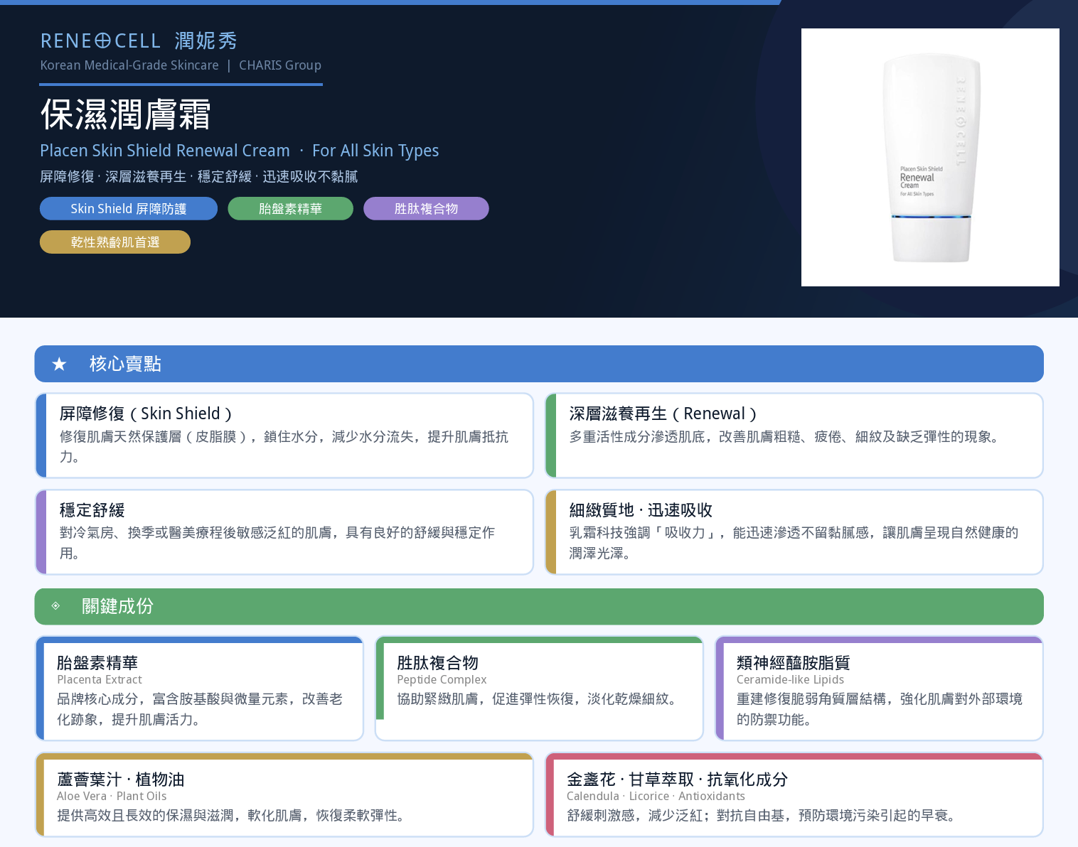 A12 Renecell 保濕潤膚霜 50ml