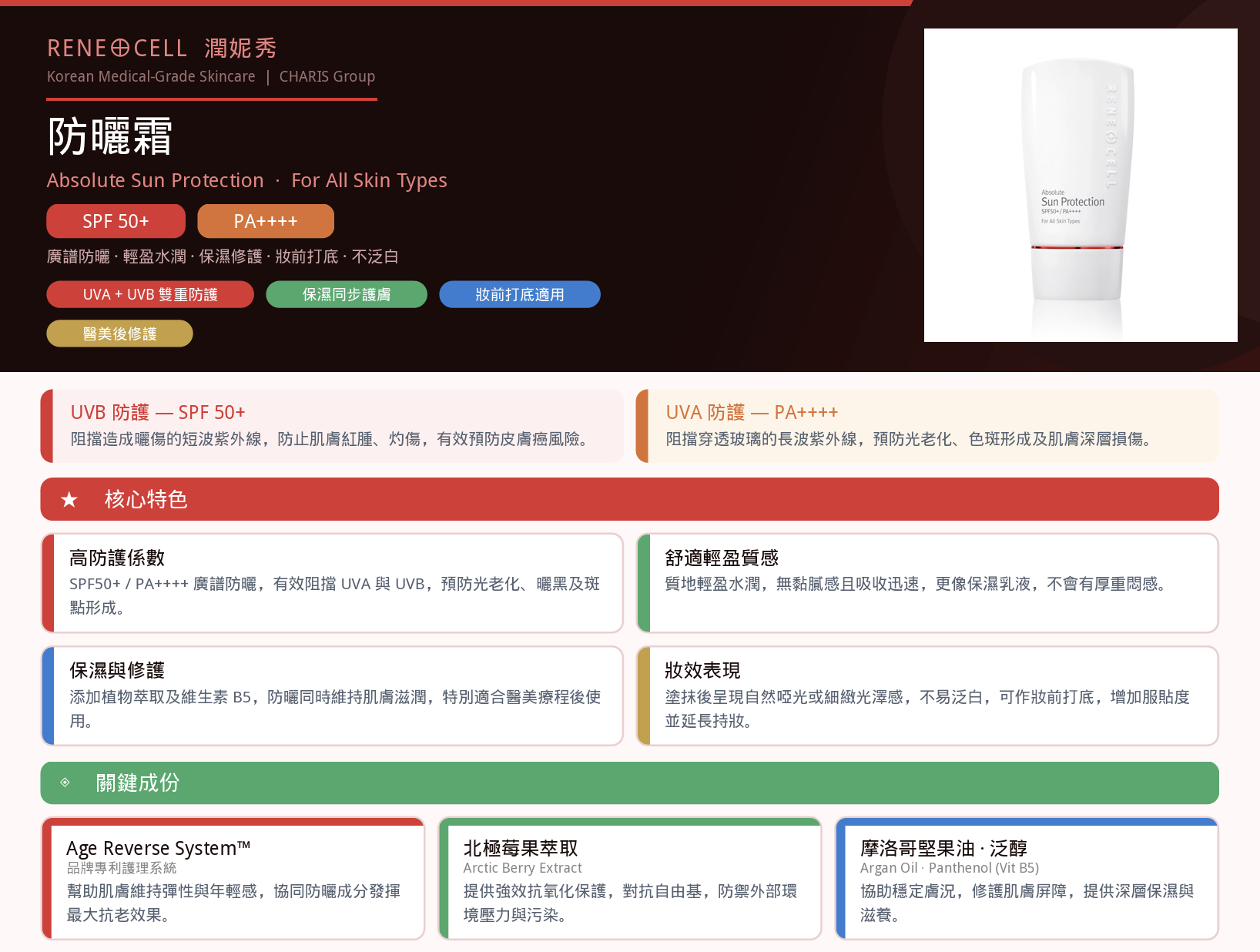 A10 Renecell 防曬霜 50g