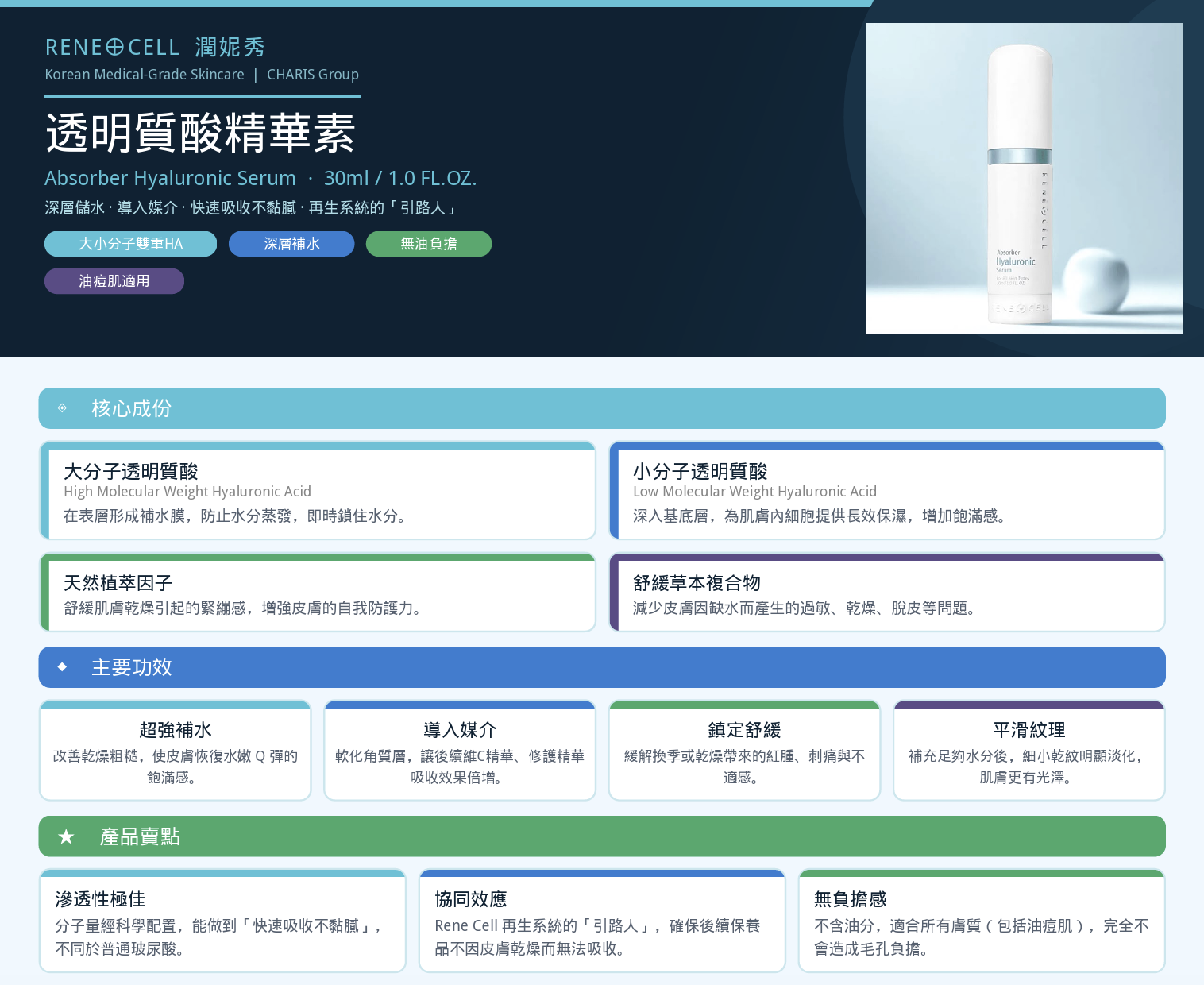 A8 Renecell 透明質酸精華素 30ml